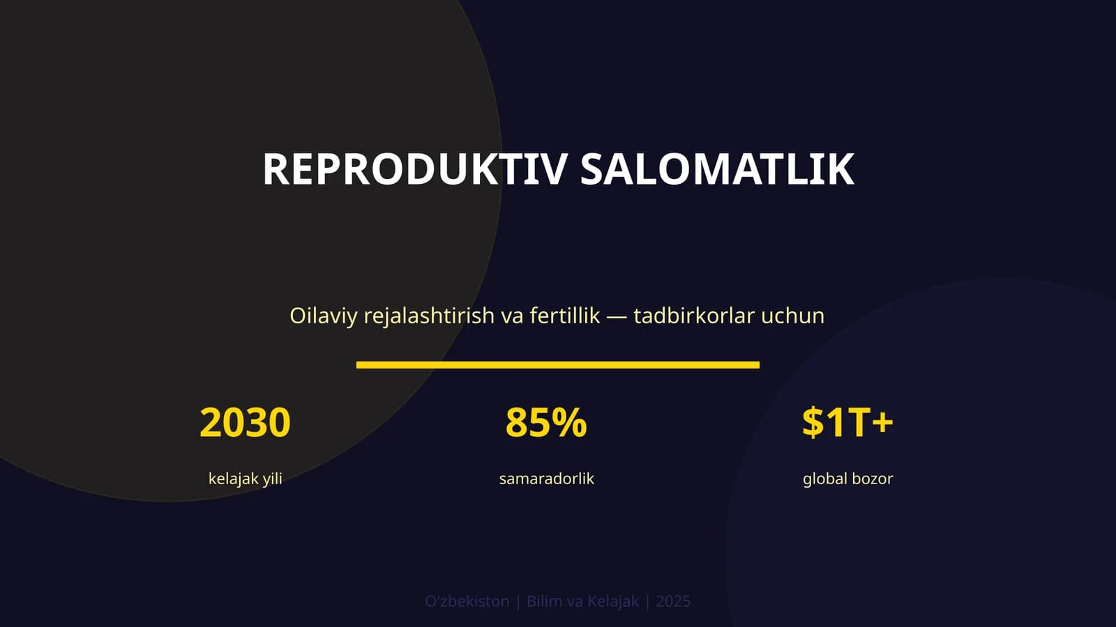 Reproduktiv salomatlik