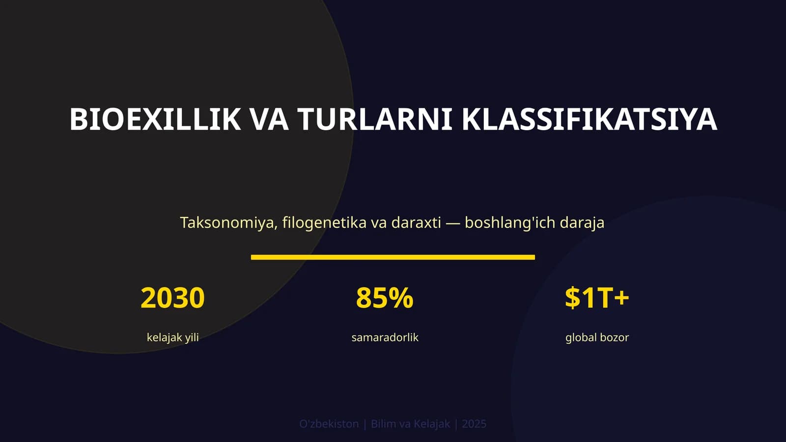 BIOEXILLIK VA TURLARNI KLASSIFIKATSIYA