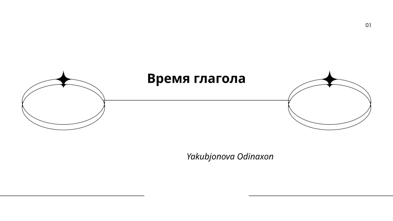 Время глагола