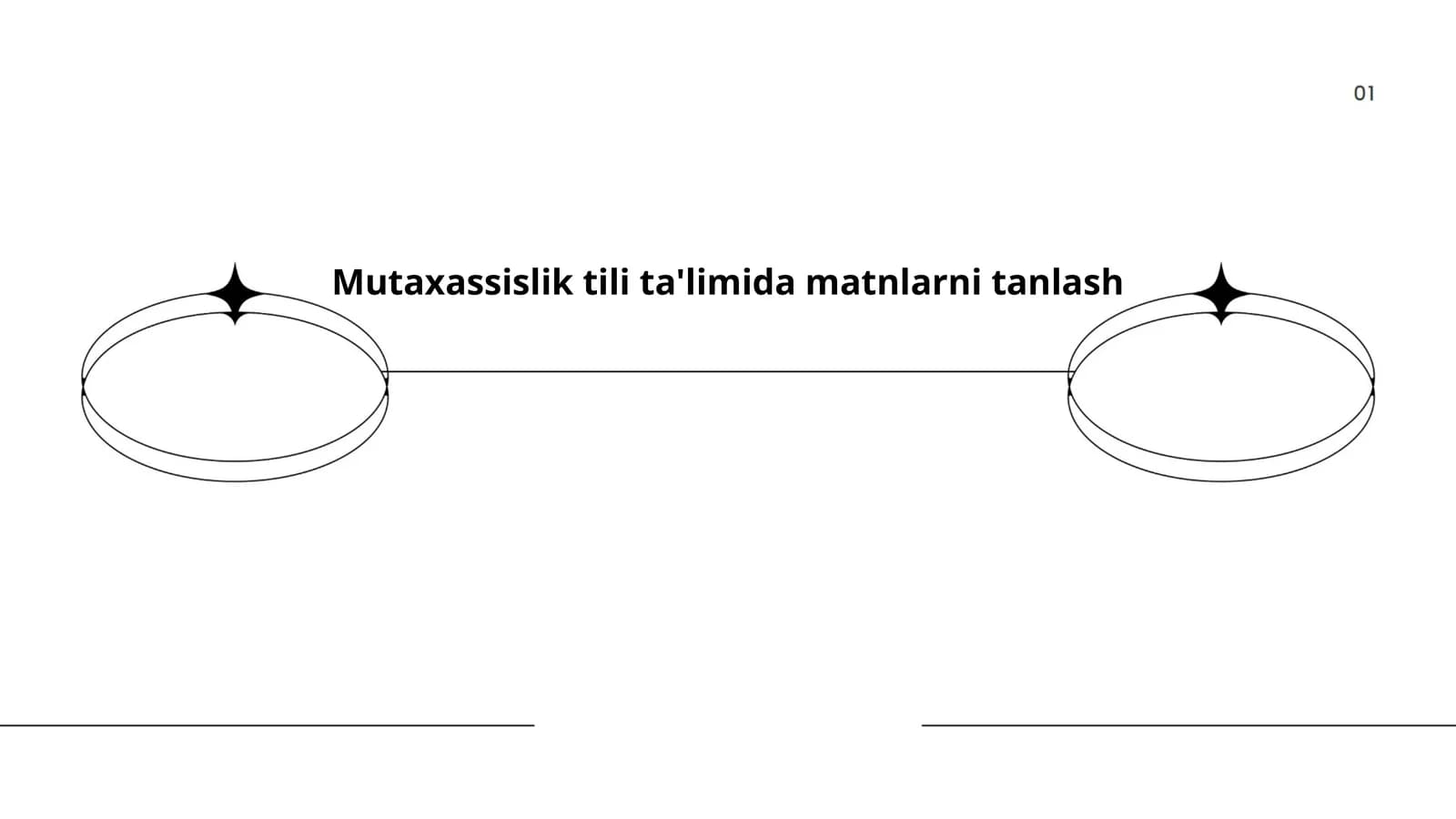Mutaxassislik tili ta'limida matnlarni tanlash