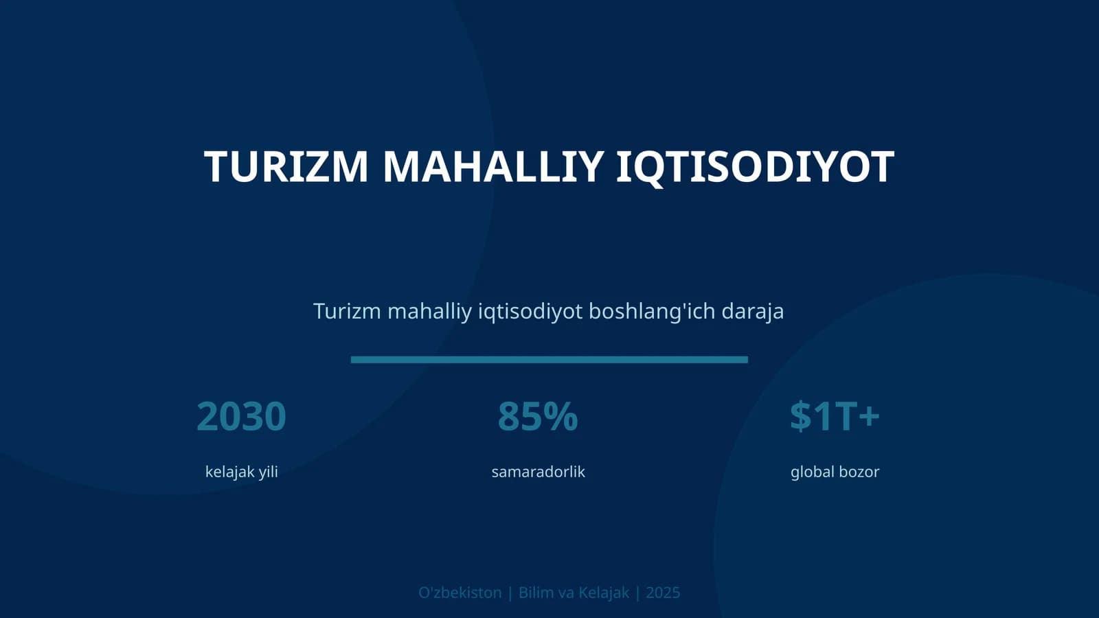 Turizm Mahalliy Iqtisodiyot