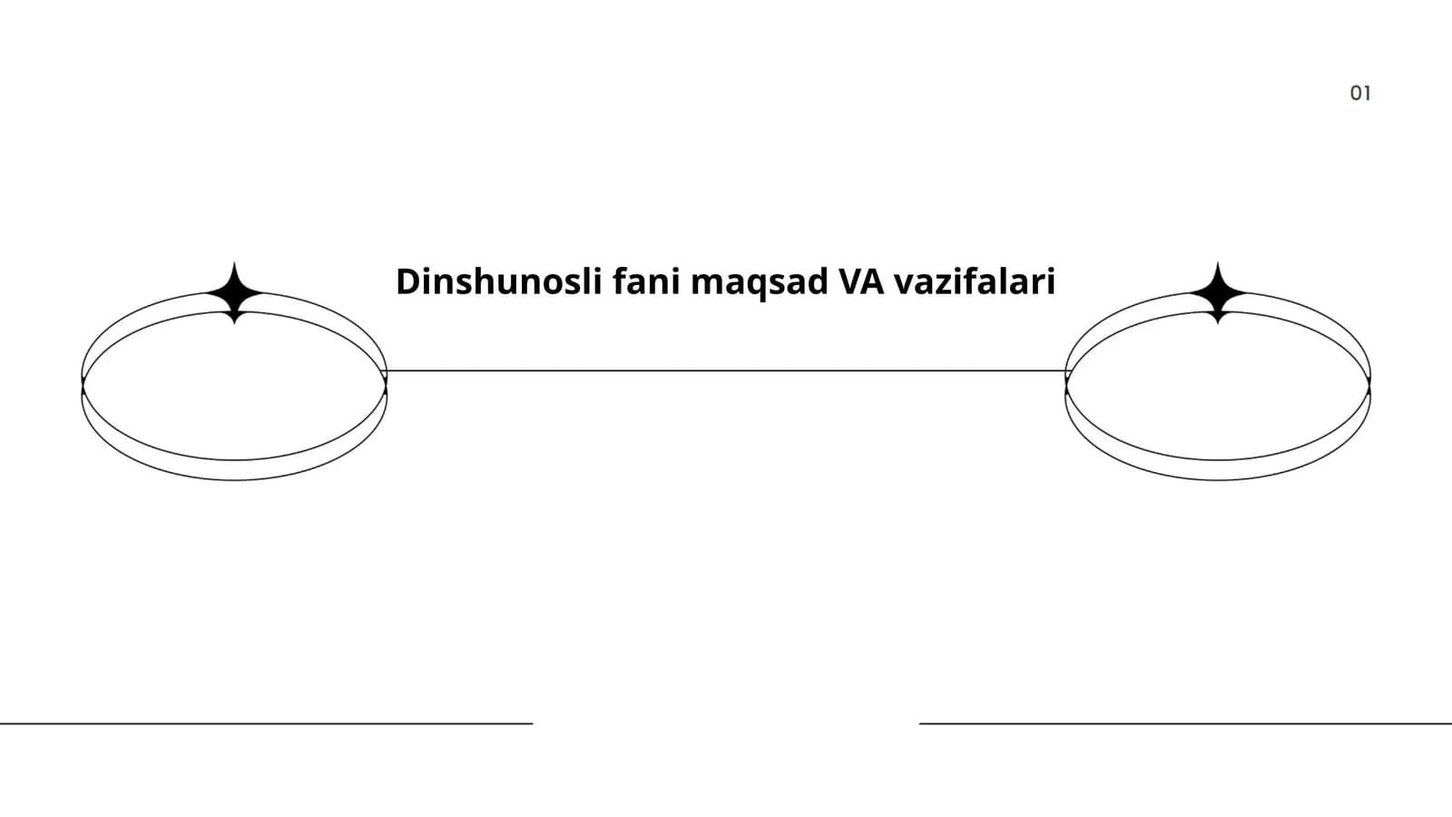 Dinshunosli fani maqsad VA vazifalari