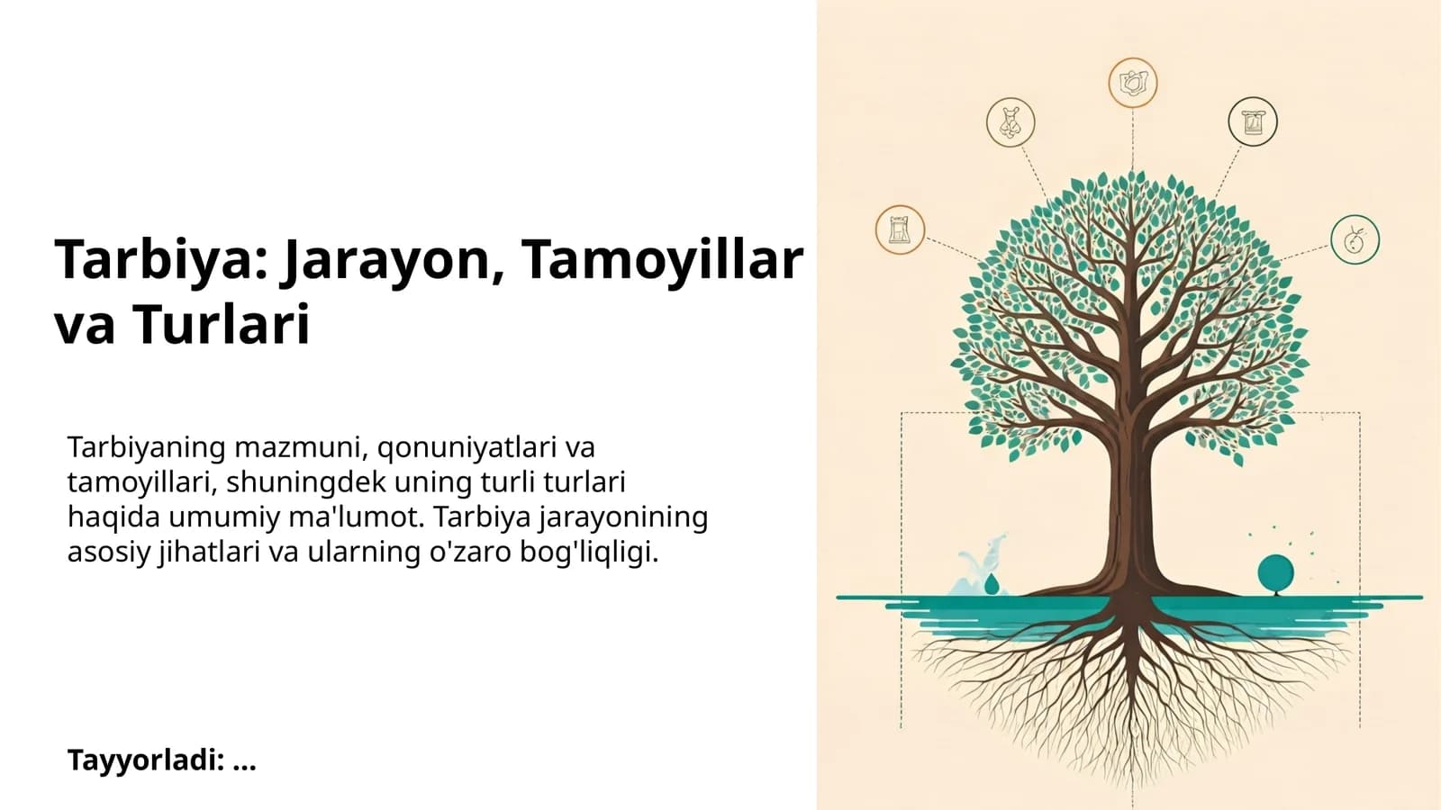 Tarbiya: Jarayon, Tamoyillar va Turlari