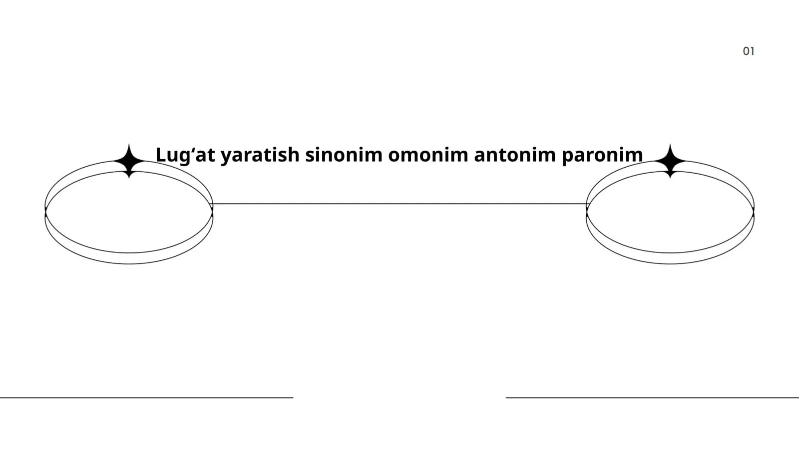 Oʻzbek tili leksikologiyasi