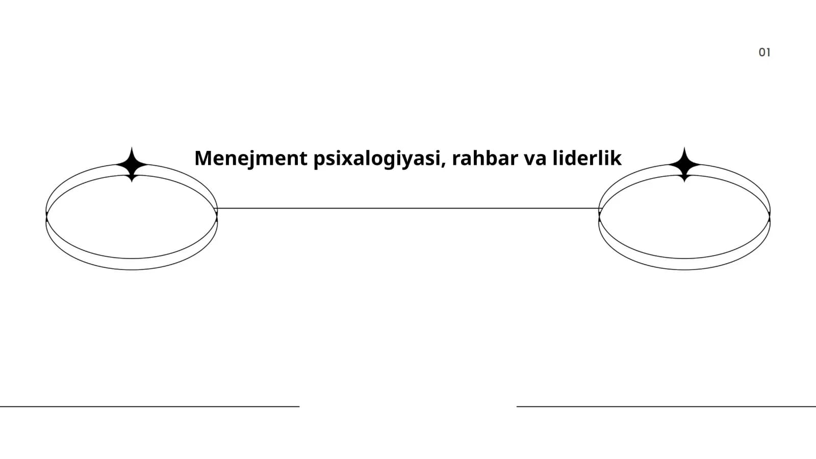 Menejment psixalogiyasi: rahbar va liderlik