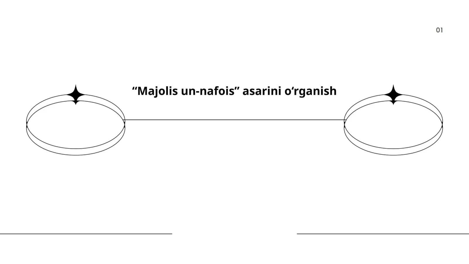"Majolis un-nafois" asarini o‘rganish