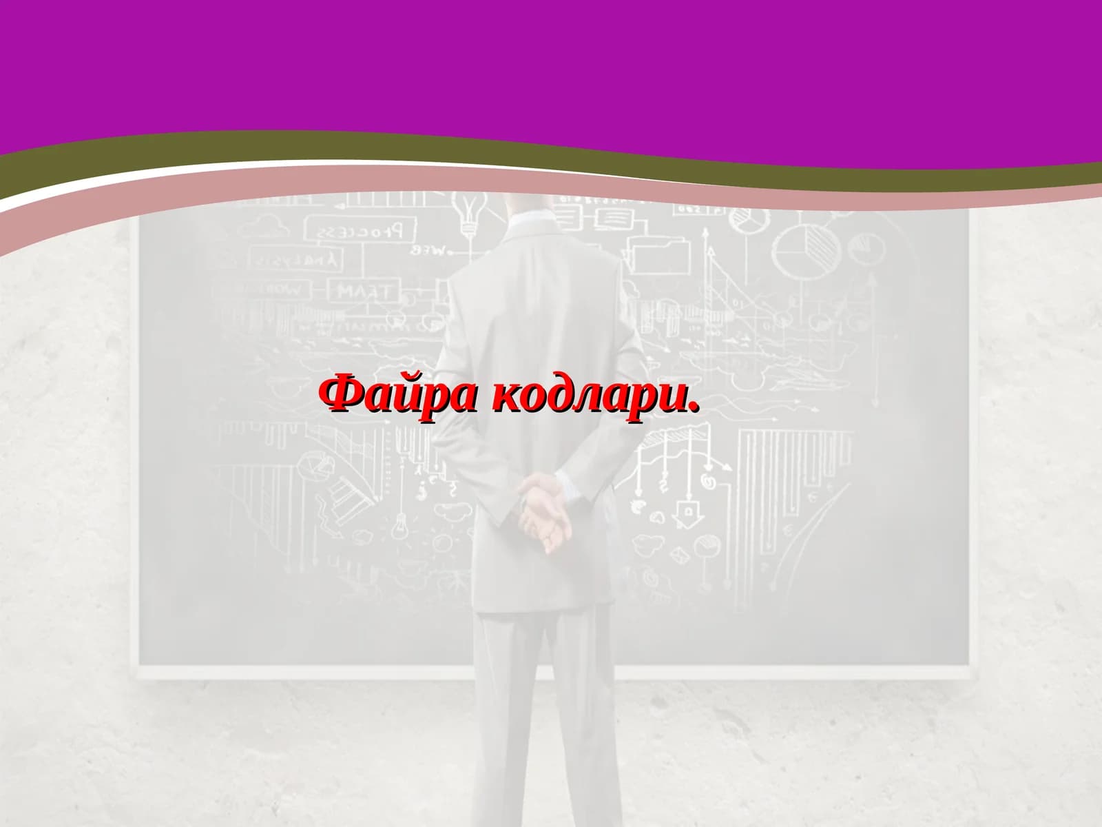 Файра кодлари