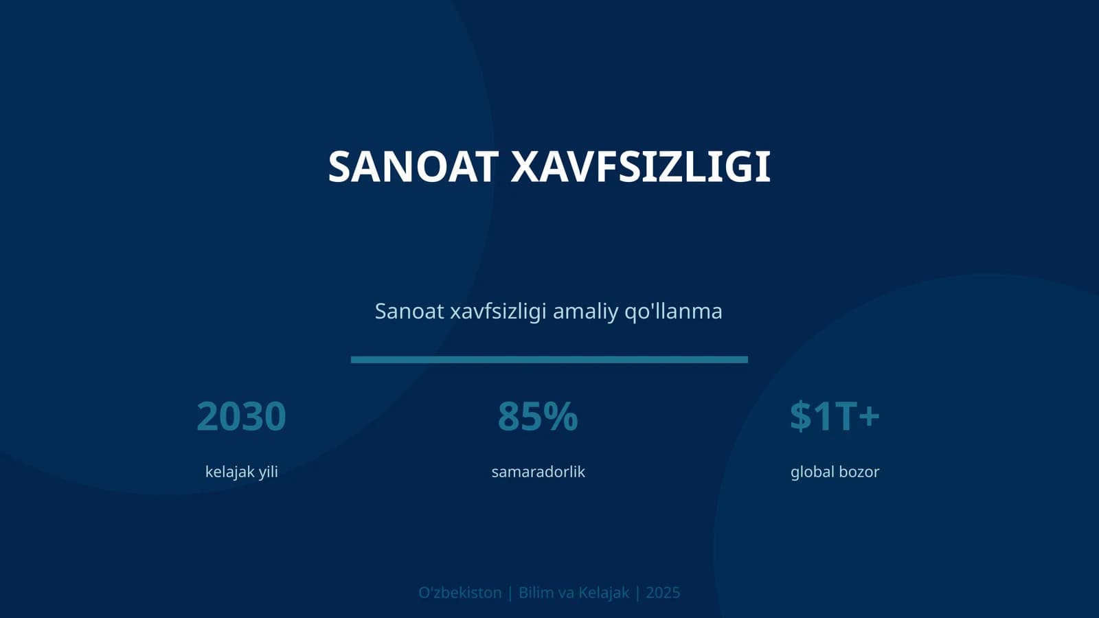 Sanoat xavfsizligi