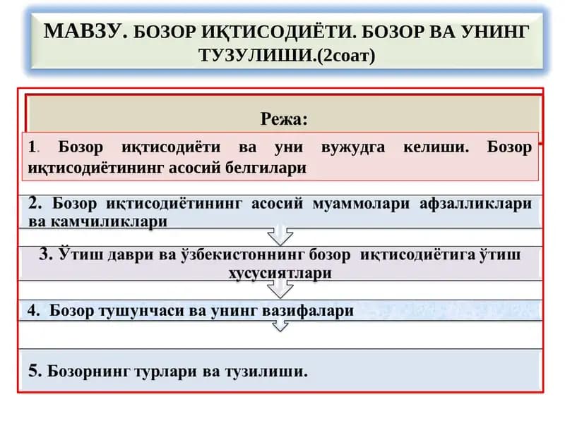 Бозор иқтисодиёти