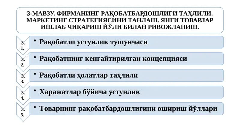 Адабиётларрўйхати