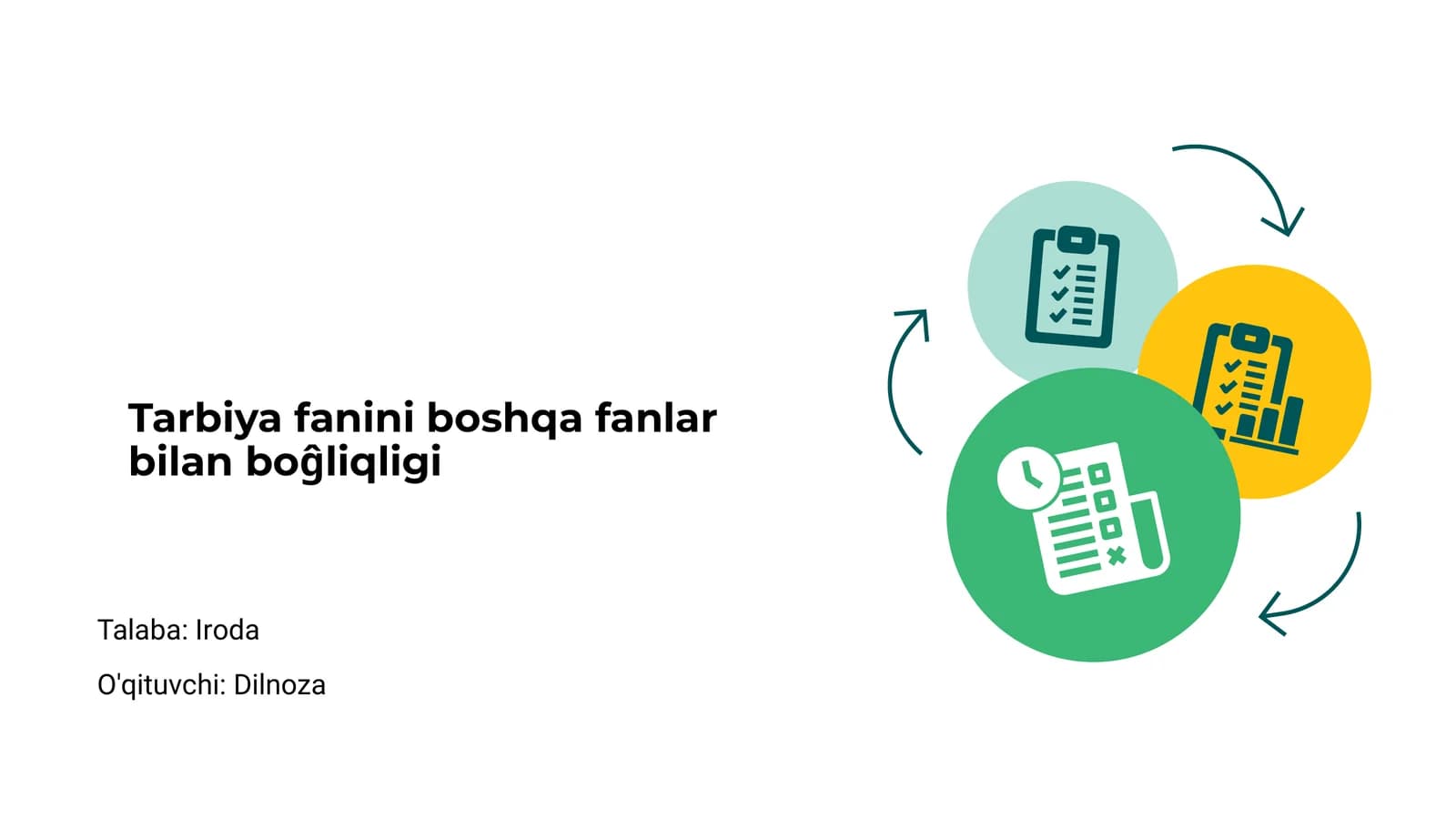 Tarbiya fanini boshqa fanlar bilan boĝliqligi