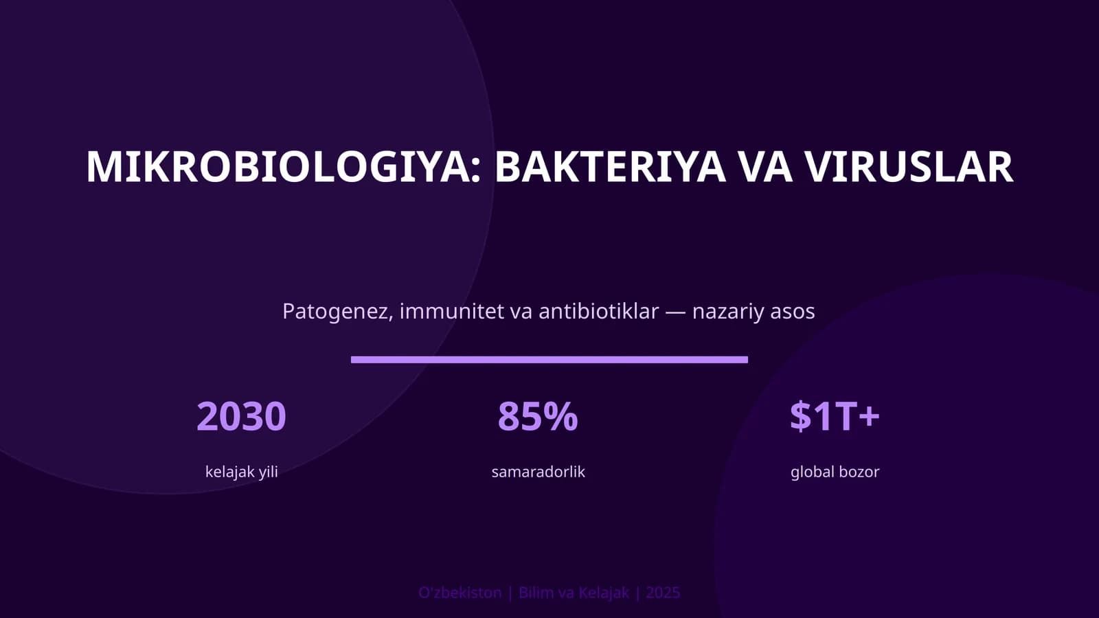 Mikrobiologiya: bakteriya va viruslar