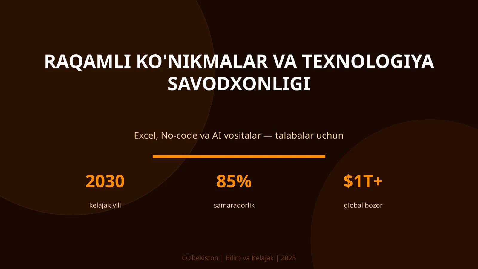 Raqamli ko'nikmalar va texnologiya savodxonligi
