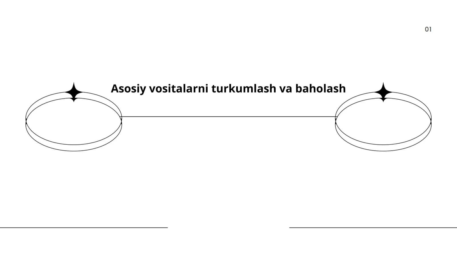Asosiy vositalarni turkumlash va baholash
