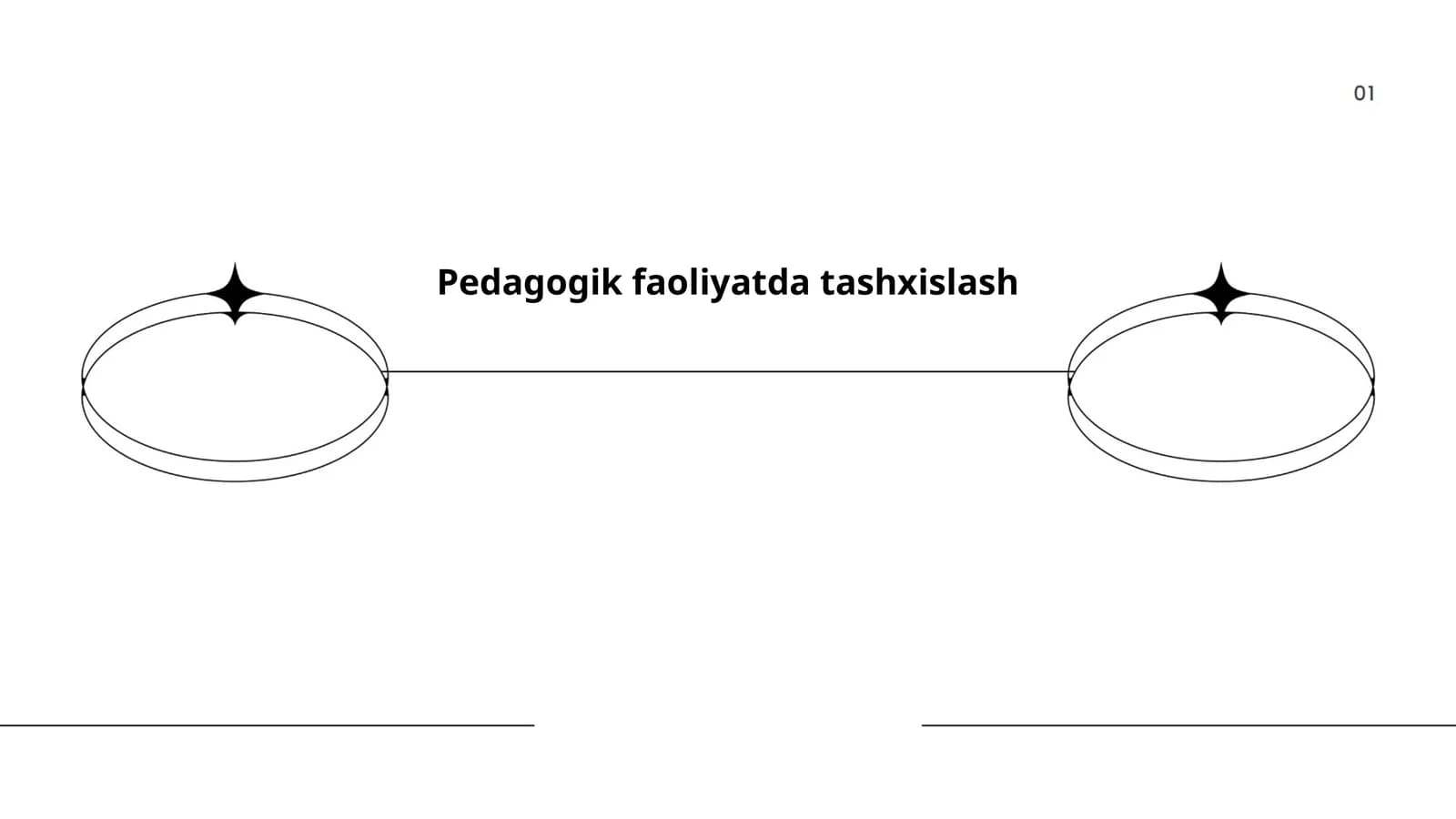 Pedagogik faoliyatda tashxislash