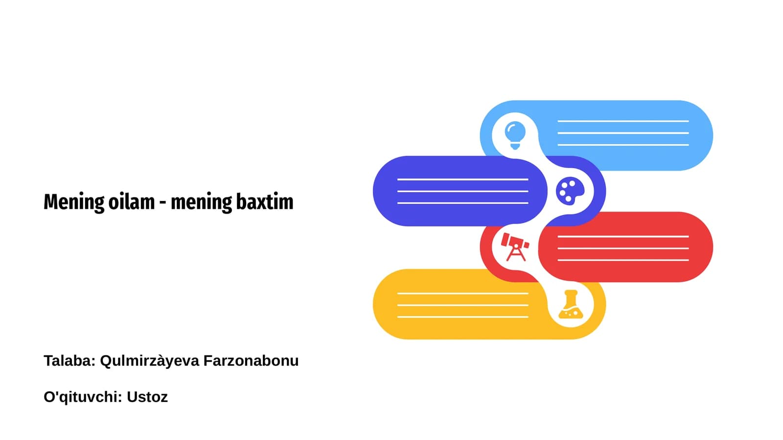 Mening oilam - mening baxtim