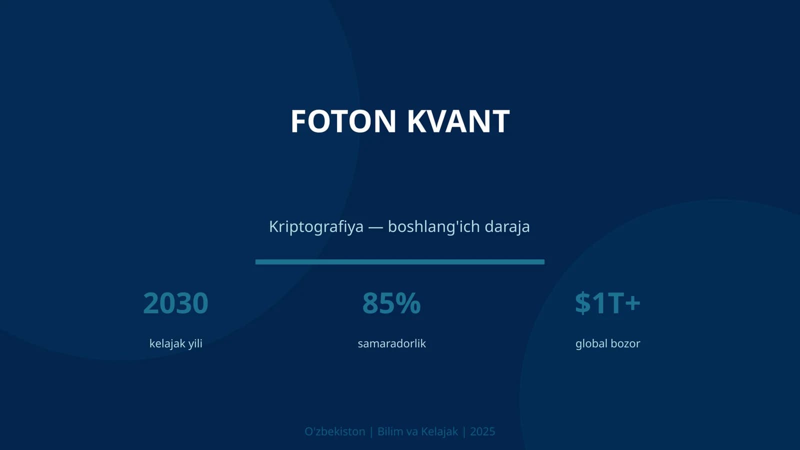 Foton kvant