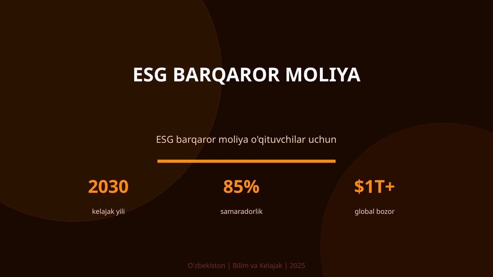 ESG barqaror moliya