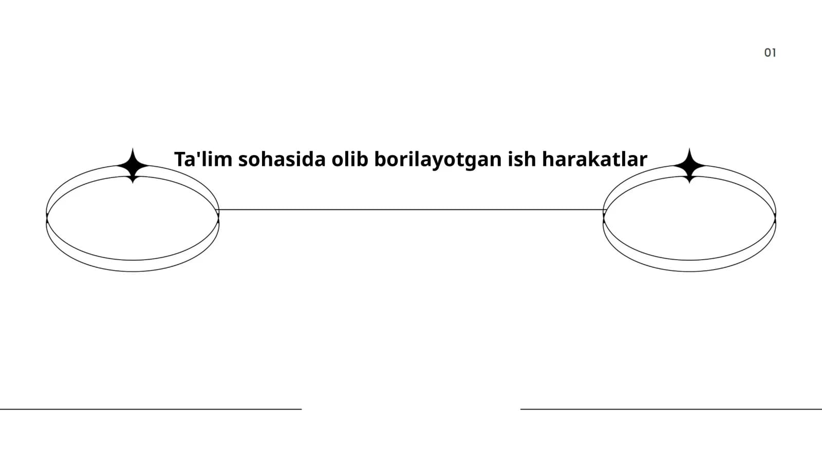Ta'lim sifatini oshirish
