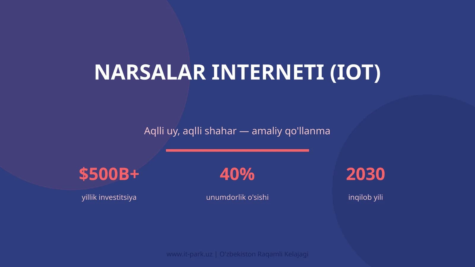 NARSALAR INTERNETI (IOT)