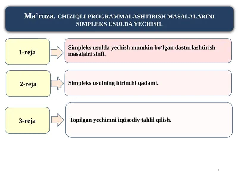 Simpleks usulida ma'ruzalar