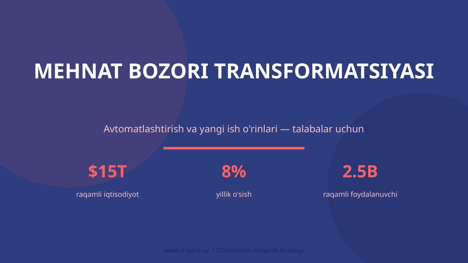 MEHNAT BOZORI TRANSFORMATSIYASI