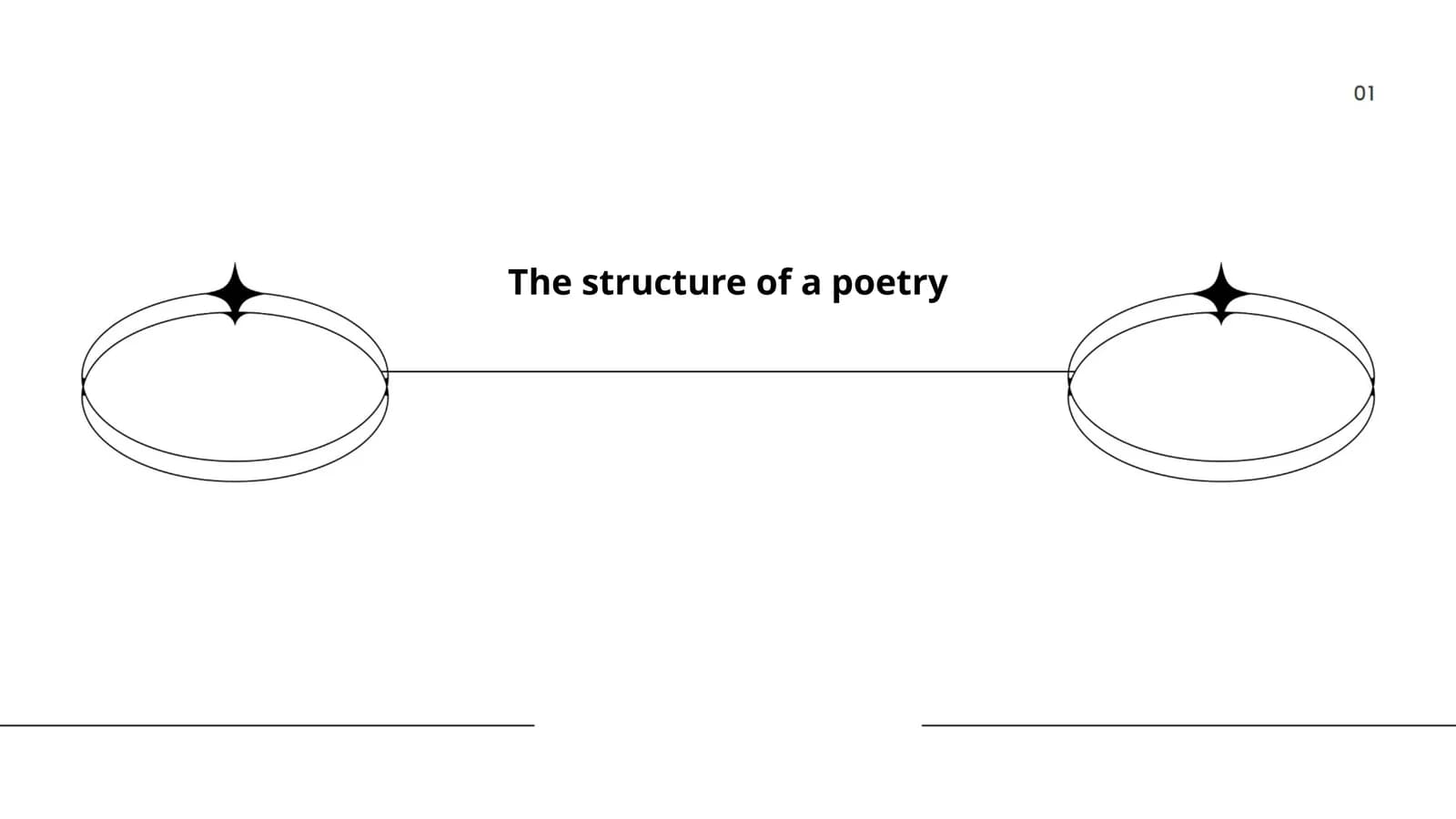 The structure of a poetry