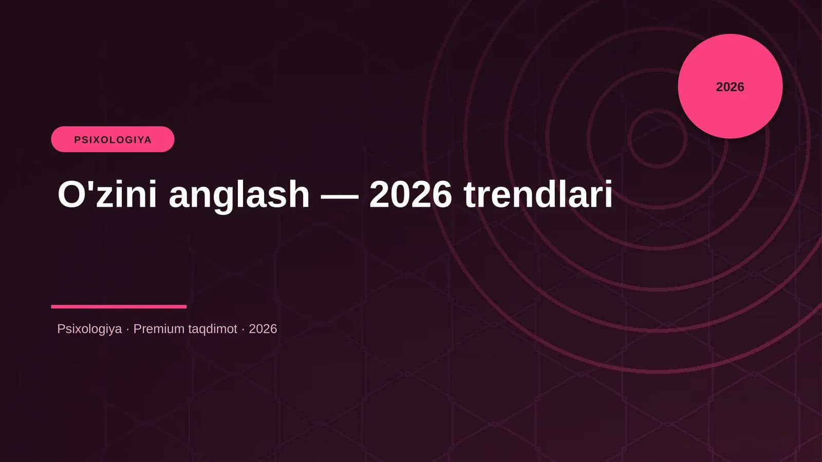 O'zini anglash — 2026 trendlari