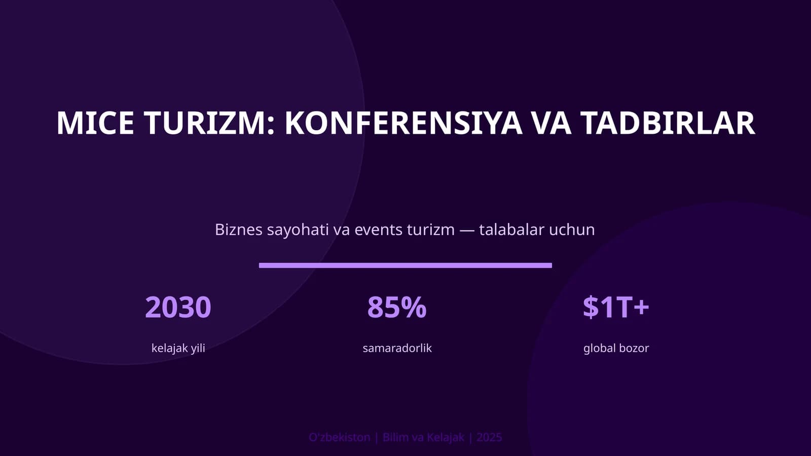 MICE TURIZM: KONFERENSIYA VA TADBIRLAR