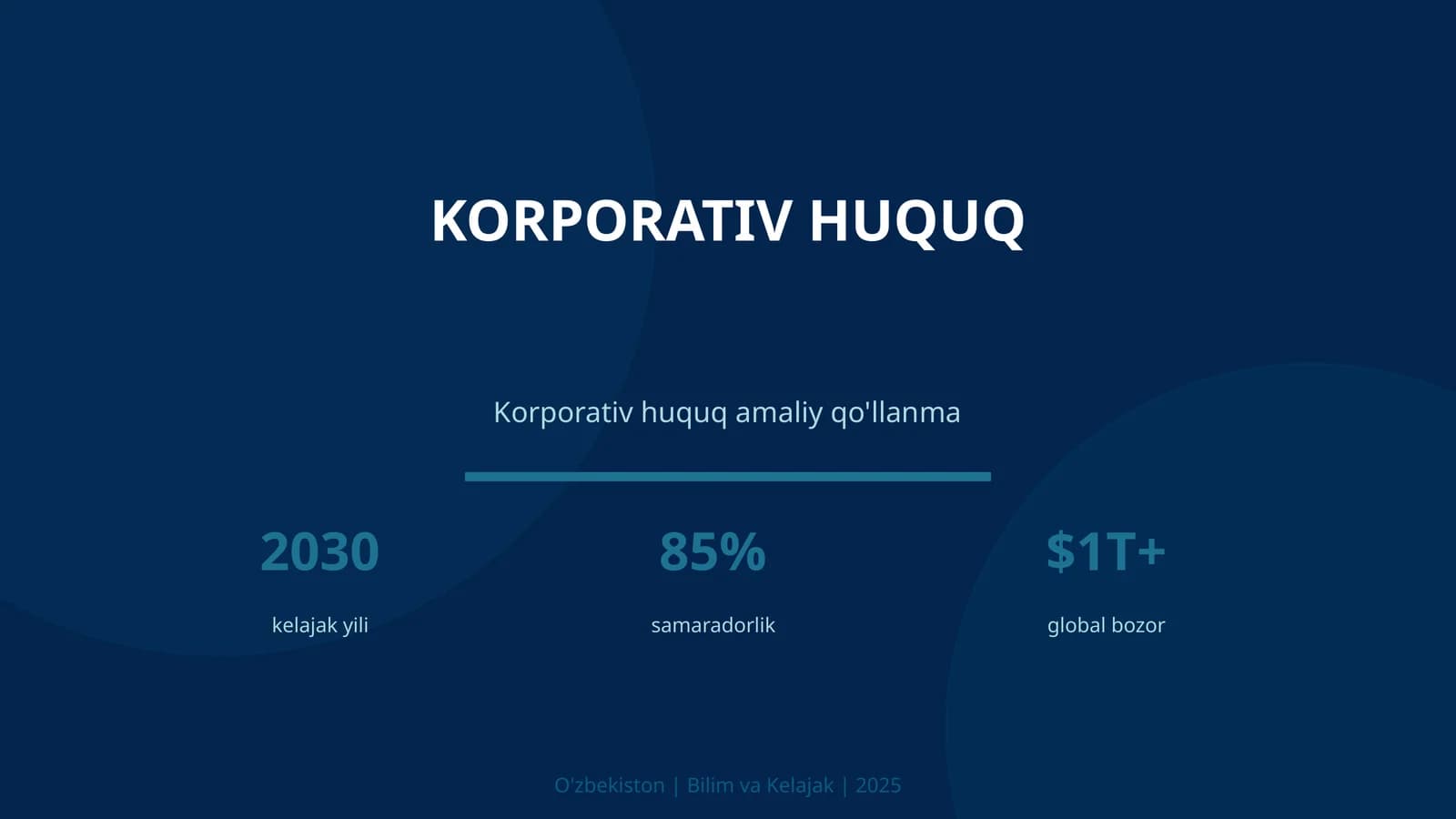 Korporativ huquq amaliy qo'llanma