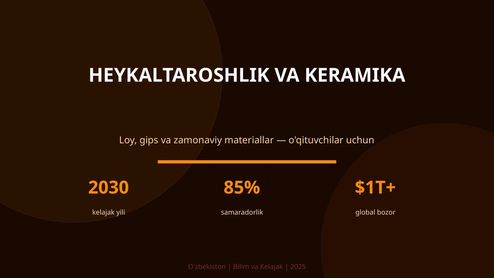 Keramika va heykaltaroshlik