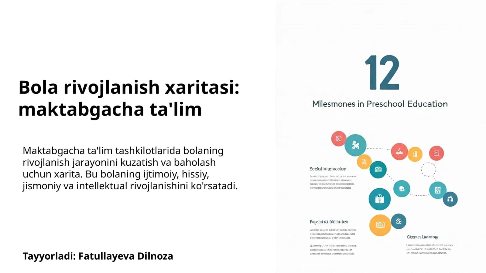 Bola rivojlanish xaritasi: maktabgacha ta'lim