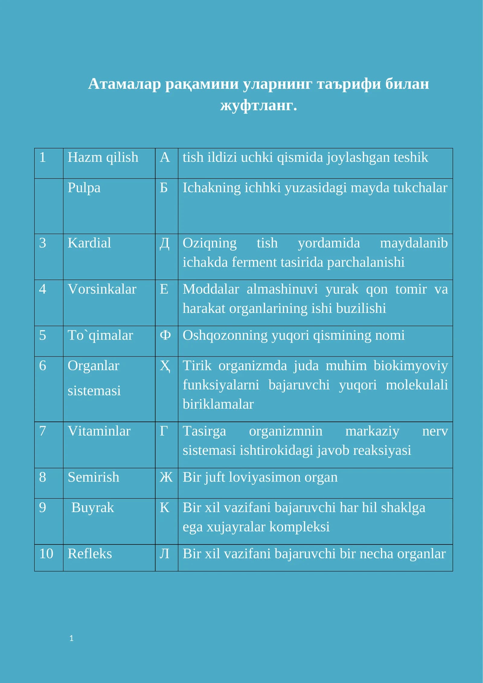 Atamarlar raqamini ularning ta'rif bilan juftlang