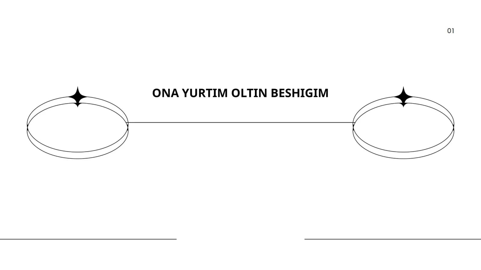Ona yurt haqidagi she'rlar
