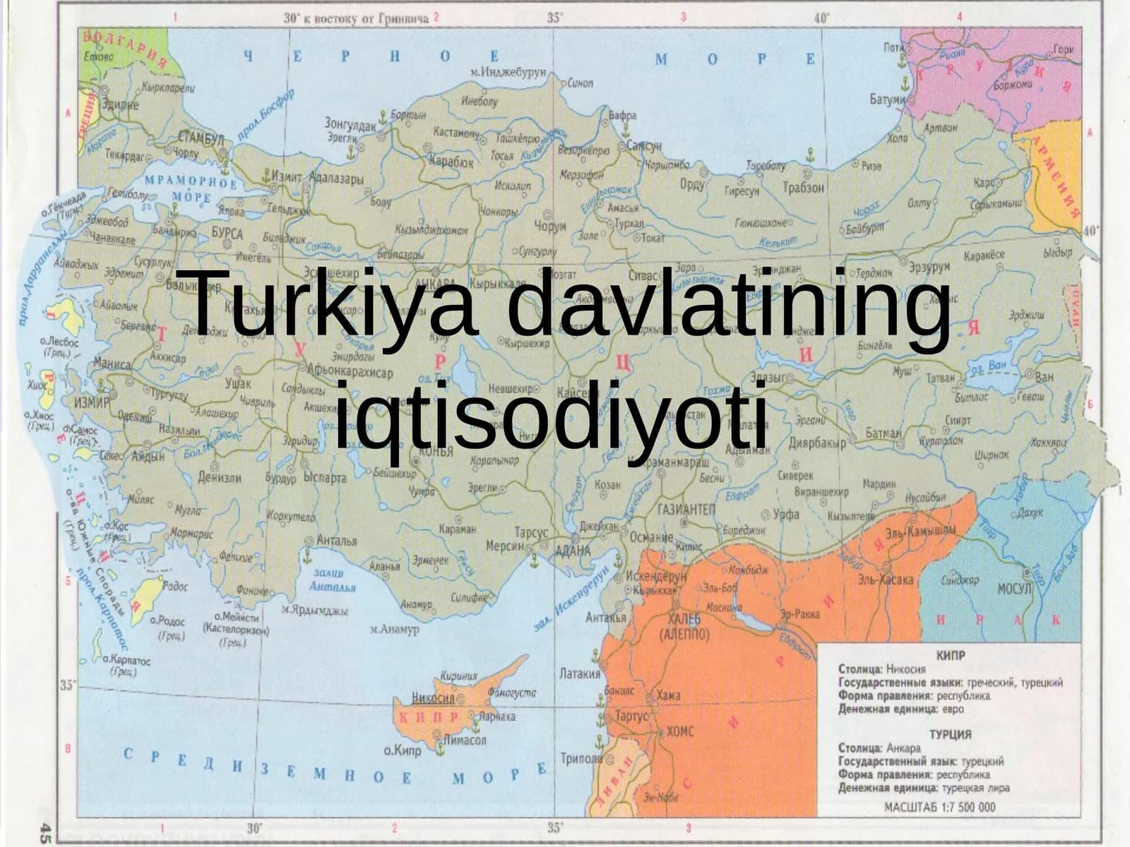 Turkiya davlatining iqtisodiyoti