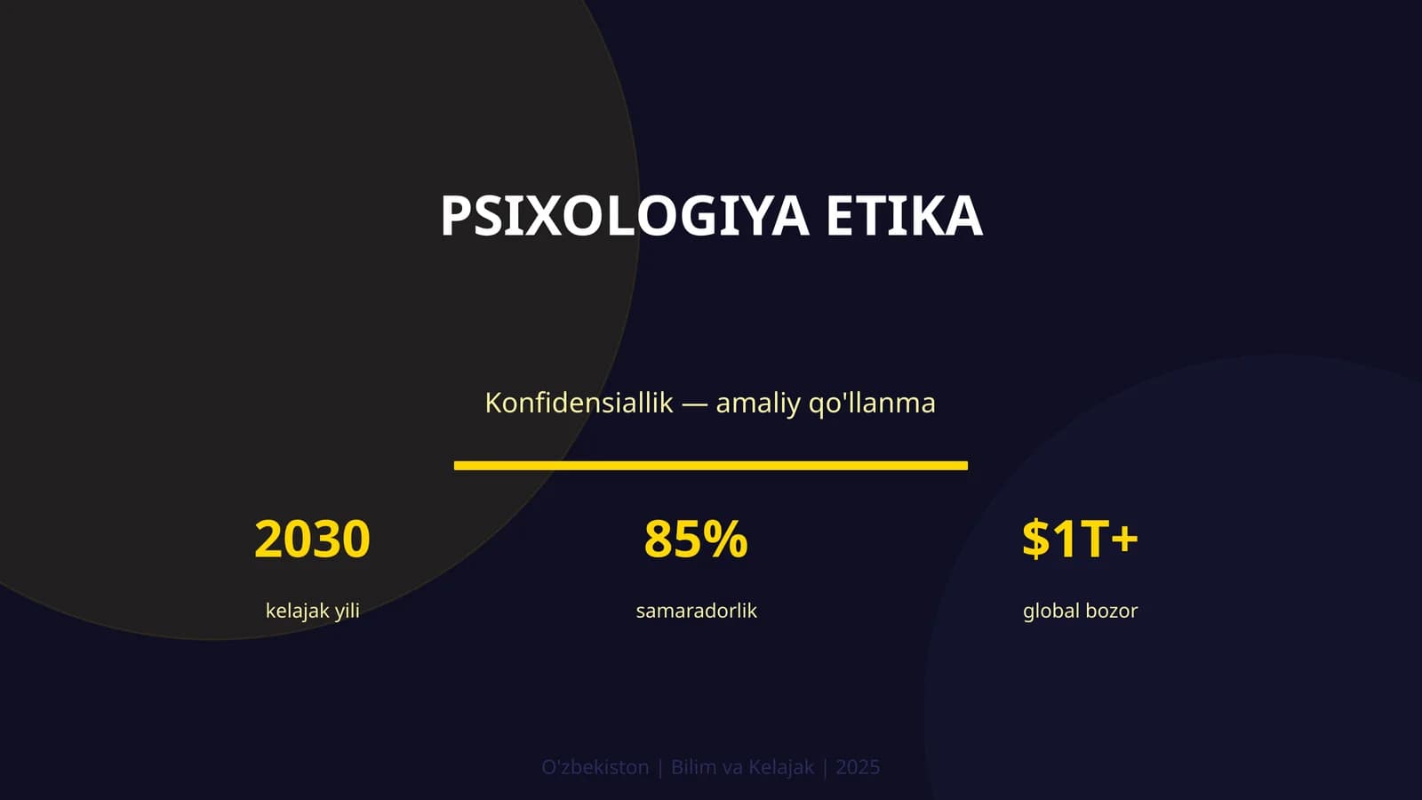 Psixologiya etika