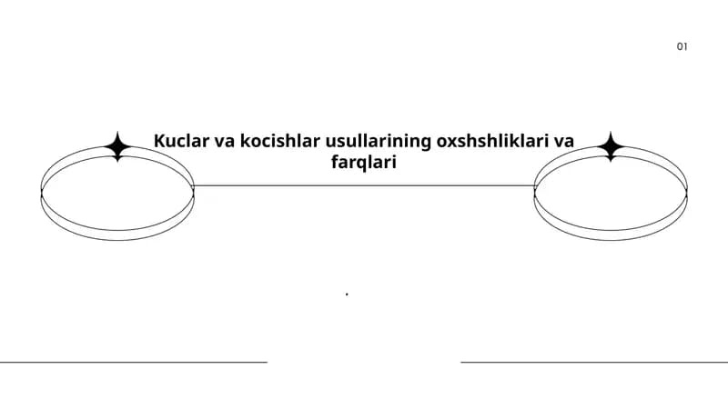 Kuch va ko'chish tushunchalari