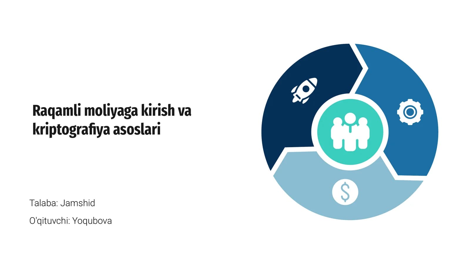 Raqamli moliyaga kirish va kriptografiya asoslari