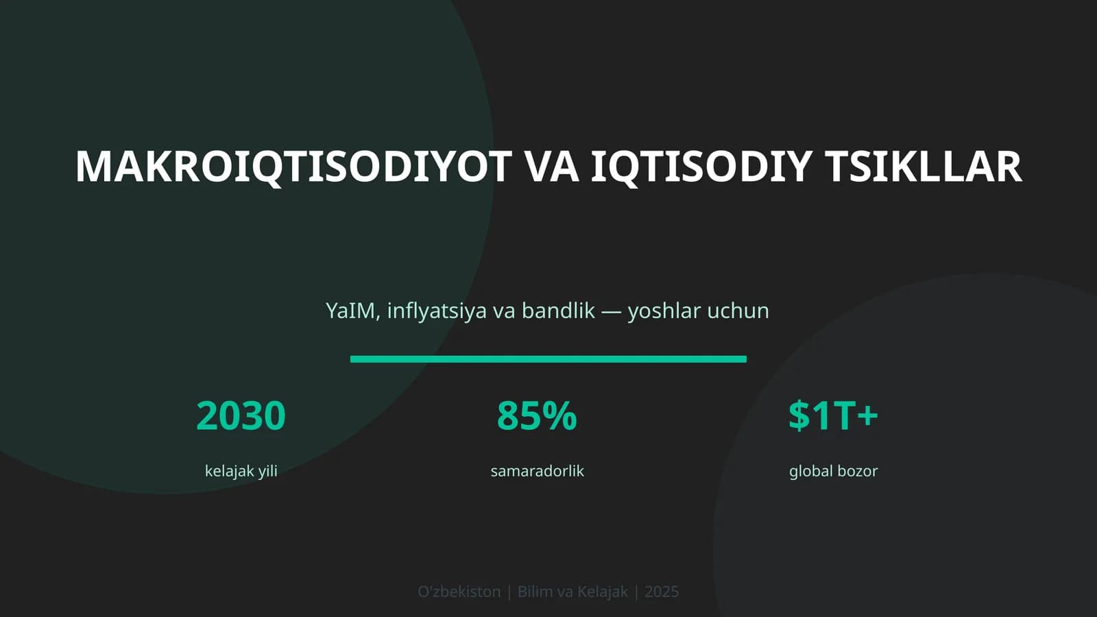 Makroiqtisodiyot va iqtisodiy tsikllar