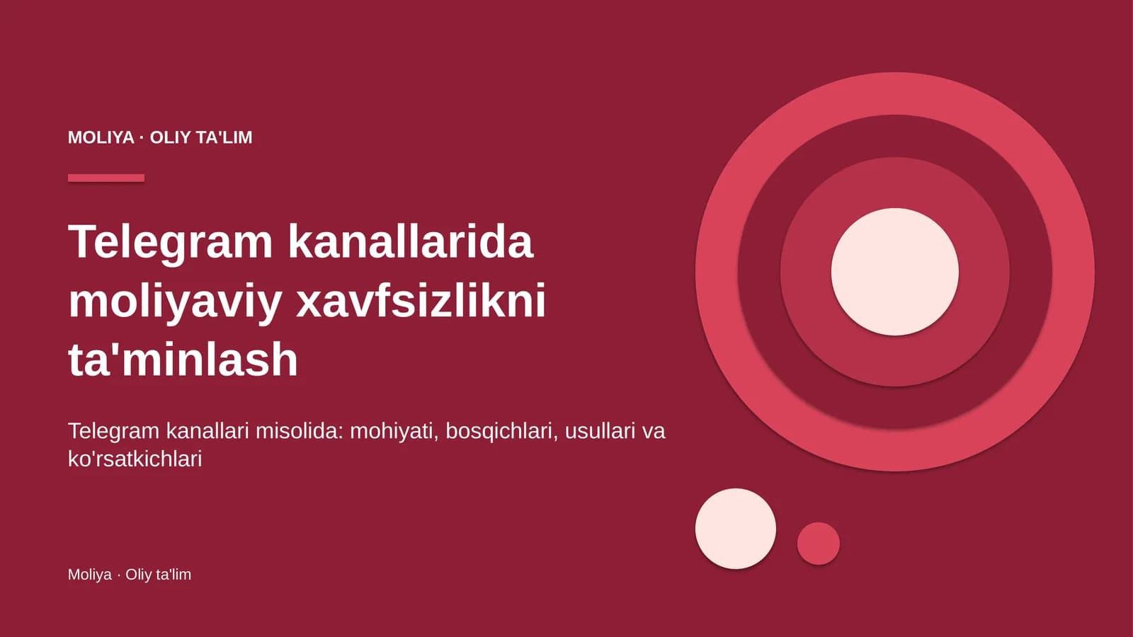 telegram kanallarida moliyaviy xavfsizlikni ta'minlash 3632