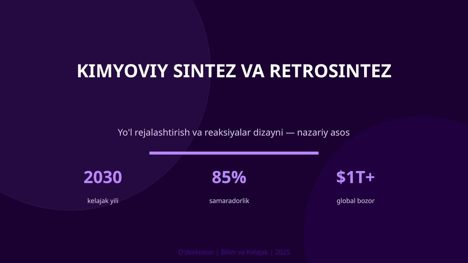 KIMYOVIY SINTEZ VA RETROSINTEZ