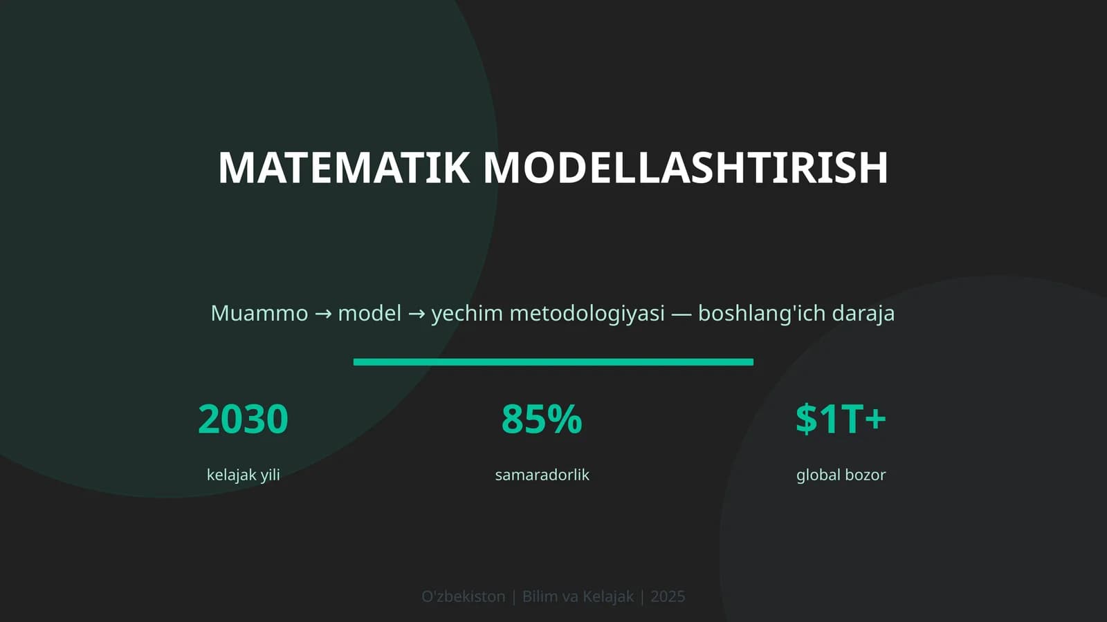 MATIMATIK MODELLAsHTIRISH