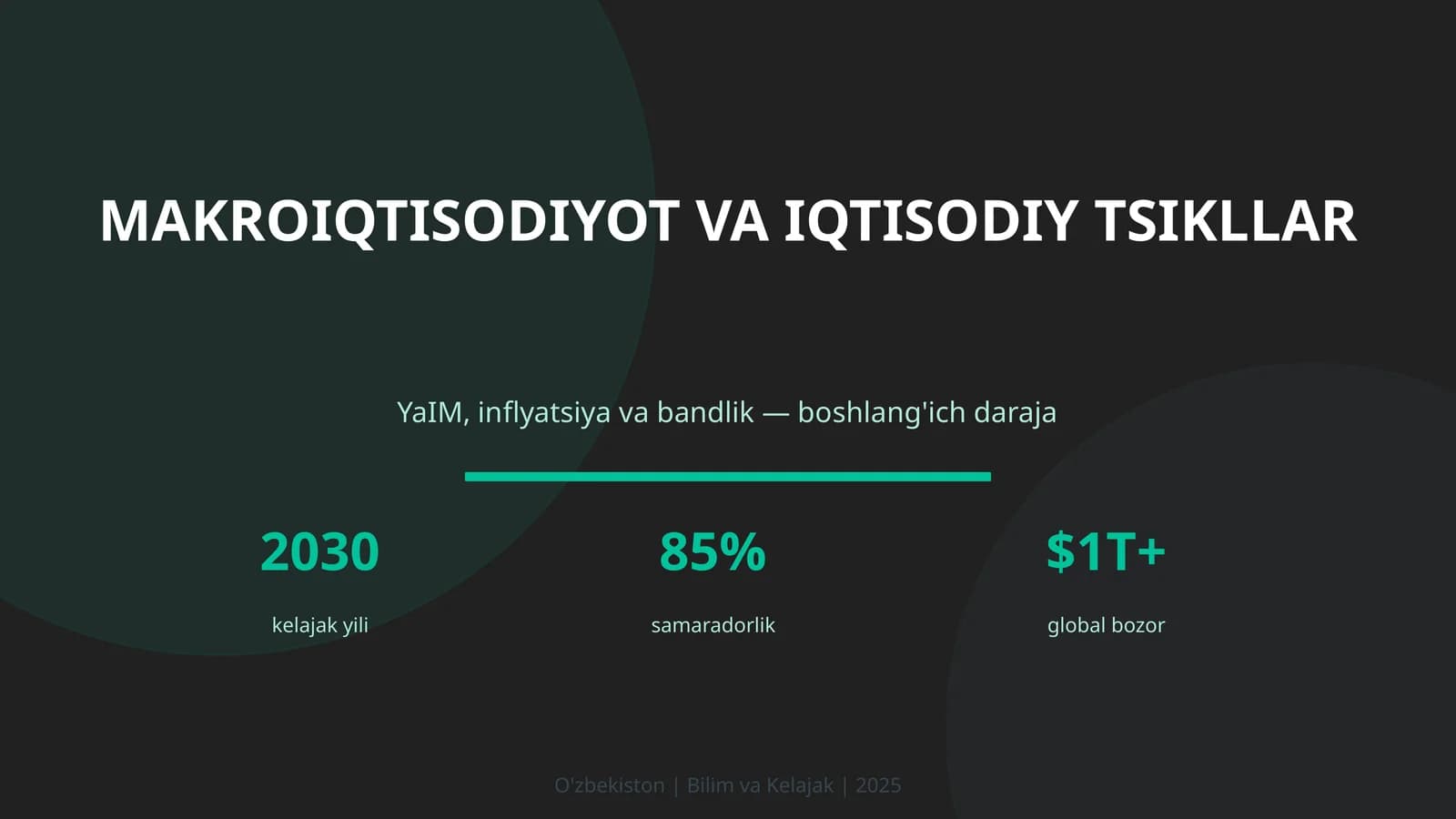 Makroiqtisodiyot va iqtisodiy tsikllar