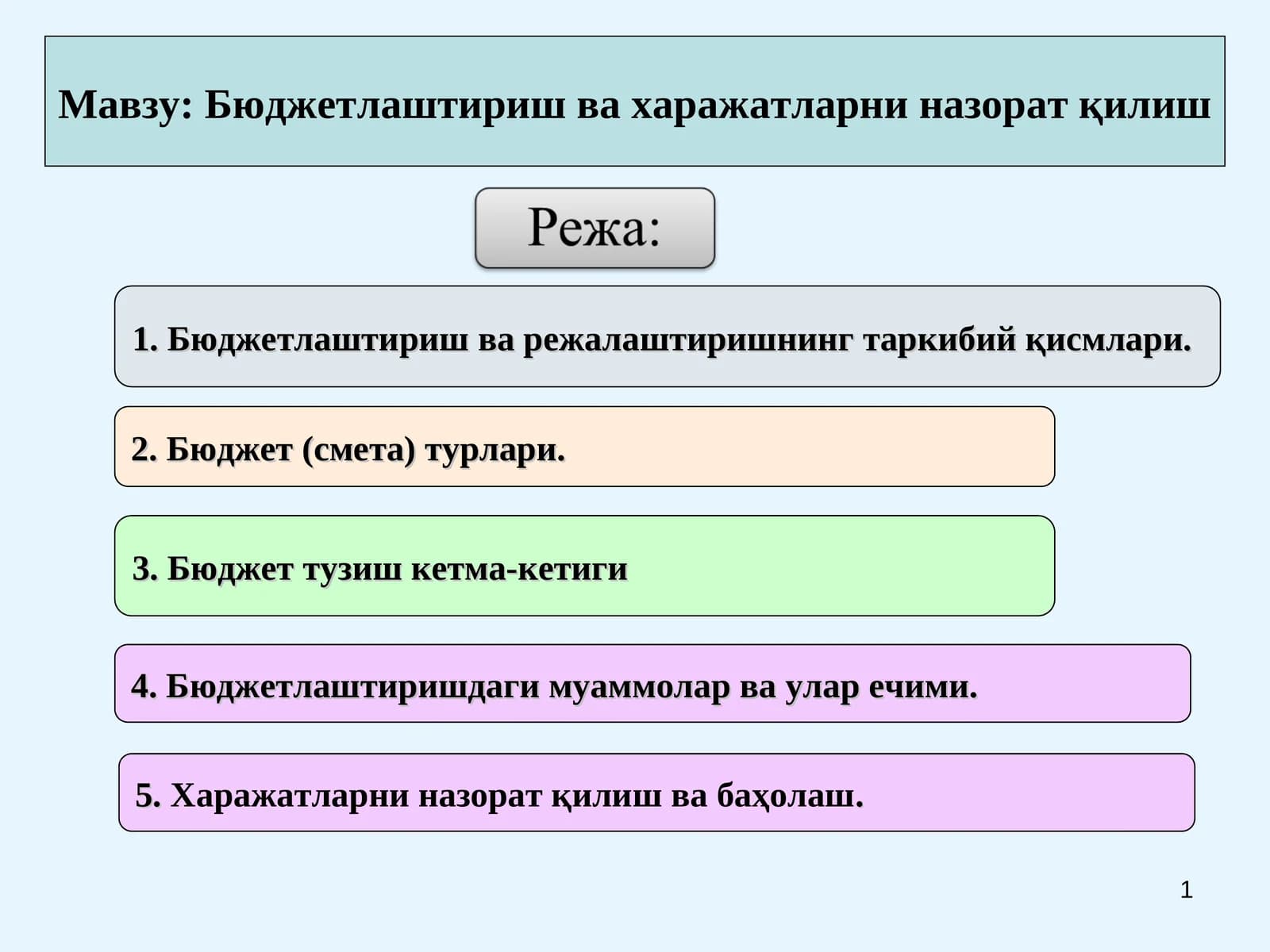 Бюджетлаштириш ва харажатларни назорат қилиш