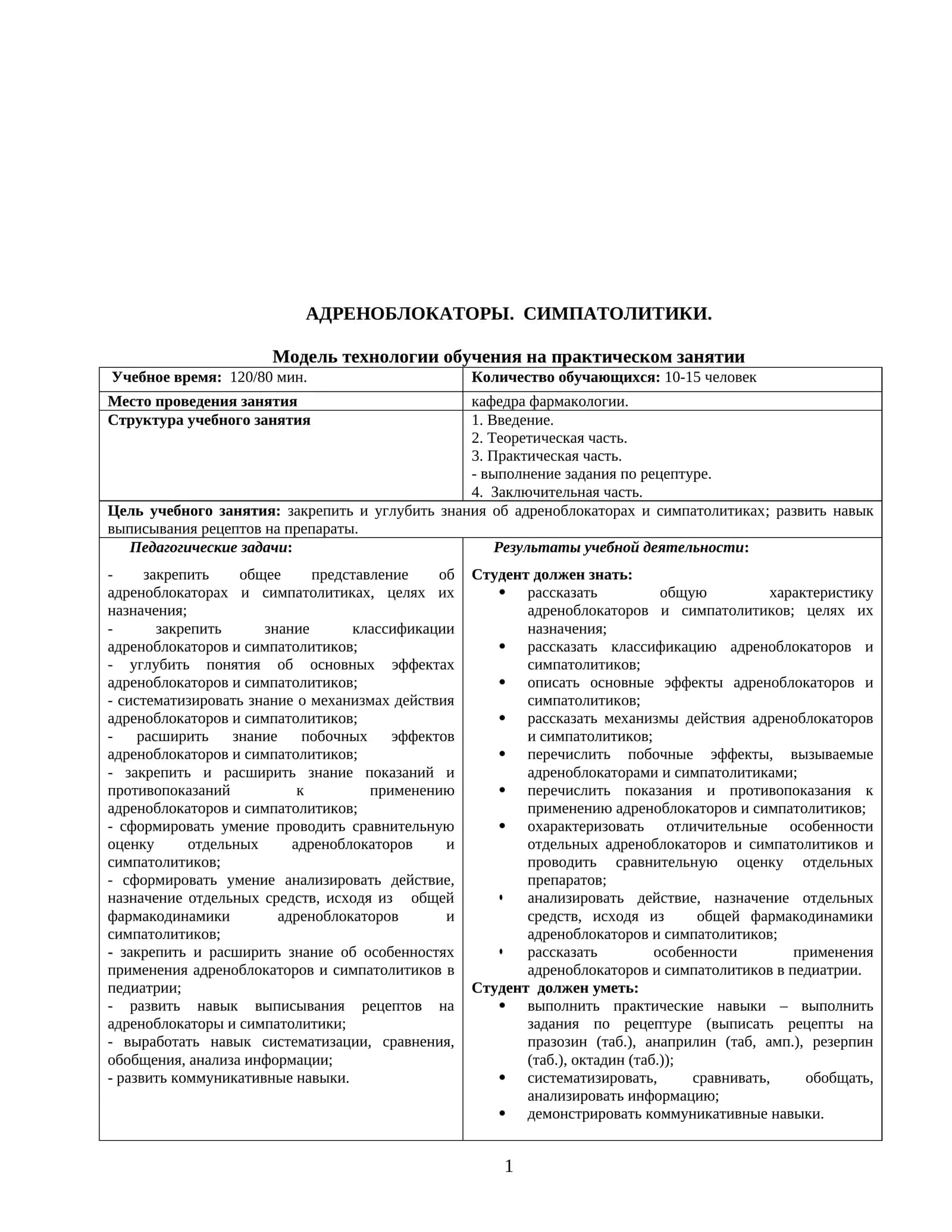 Модель технологии обучения на практическом занятии