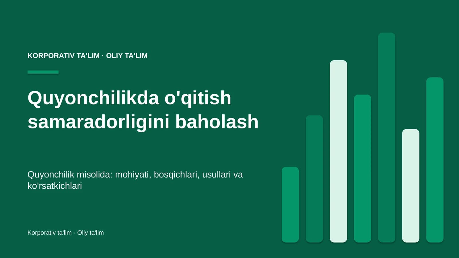 Quyonchilikda o'qitish samaradorligini baholash