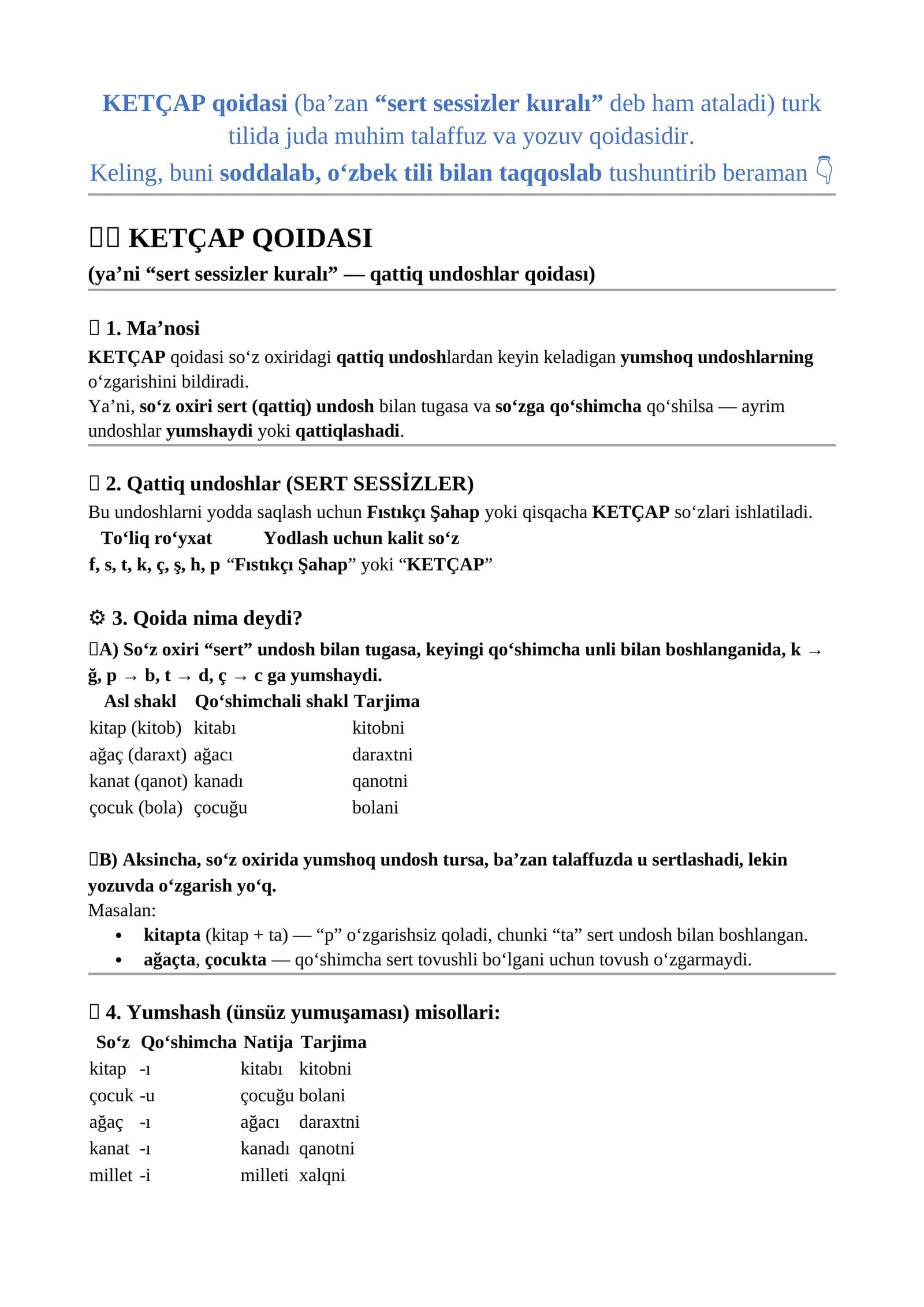 KETÇAP qoidasi