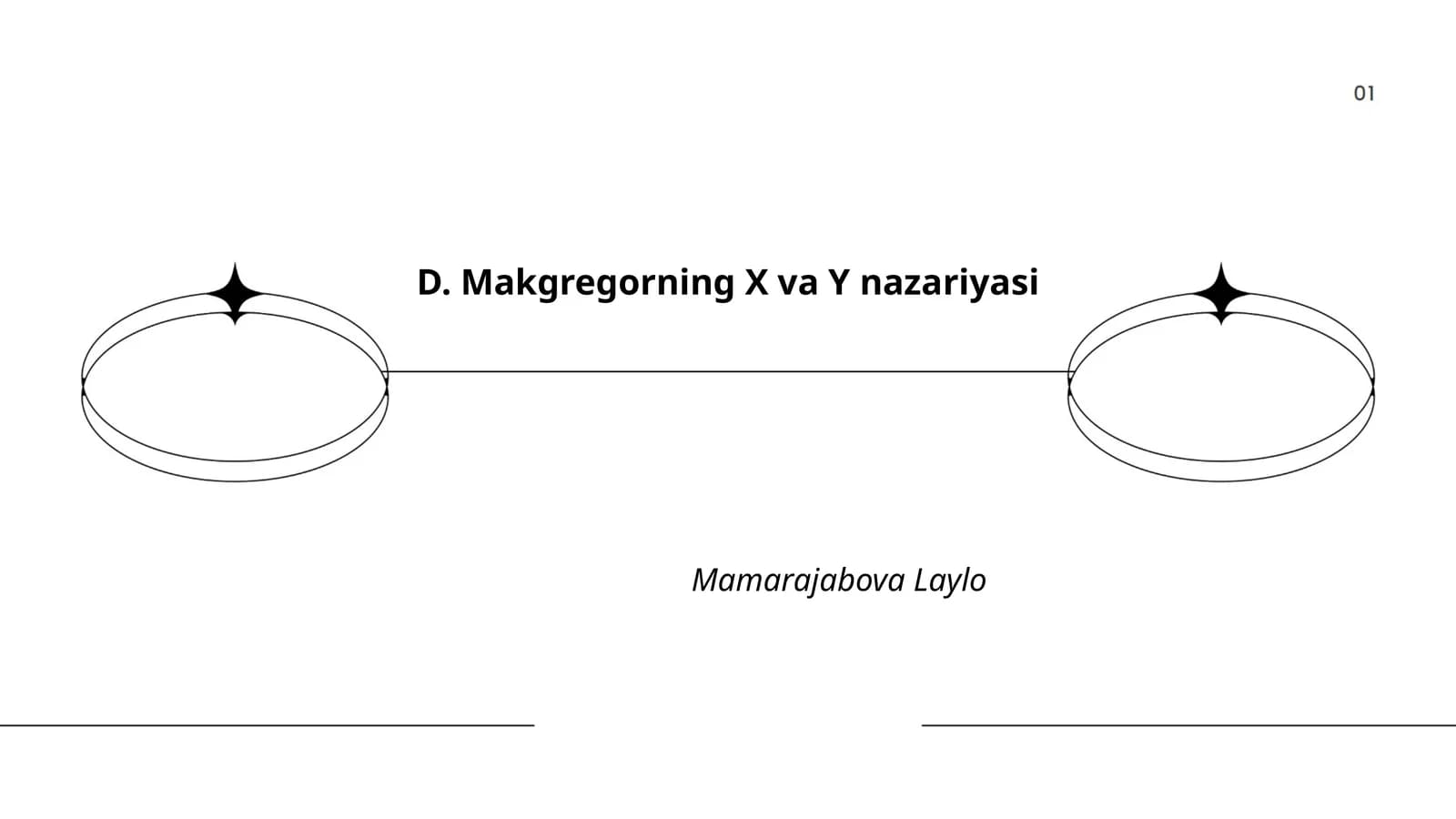D. Makgregorning X va Y nazariyasi