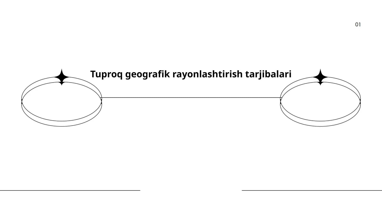 Tuproq geografik rayonlashtirish tarjibalari