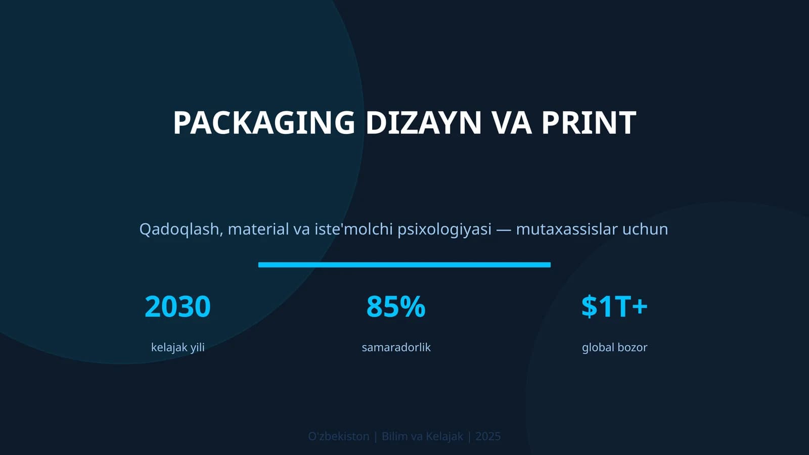 Packaging dizayn va print